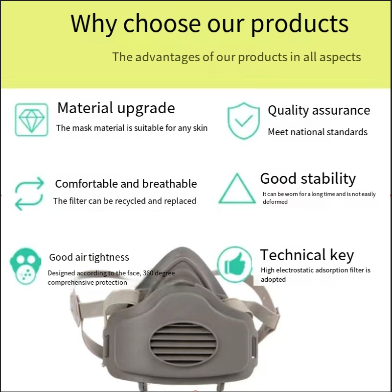 Dust 3200 Half Face Mask Parti - Dust Mask Construction ulasan dan harga